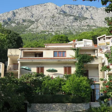 Πανσιόν Mijo Sokol Brela
